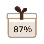 10 ways the workplace is expected to change